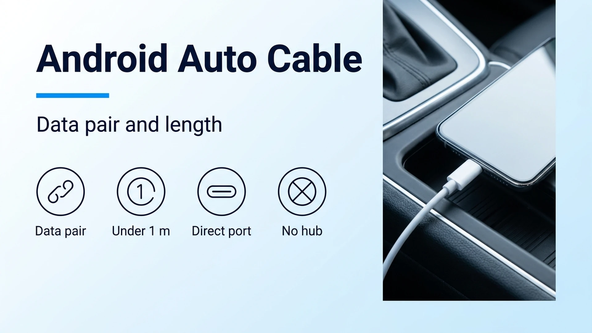 Android Auto cable banner with data pair, under 1 m, direct port, and no hub beside a phone cable in a car console