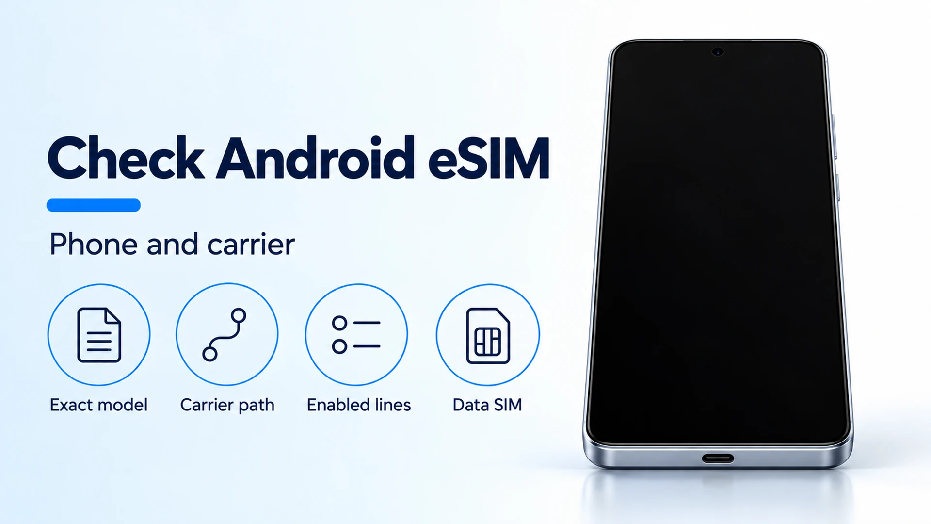 Check Android eSIM banner with exact model, carrier path, enabled lines, and data SIM labels beside a phone