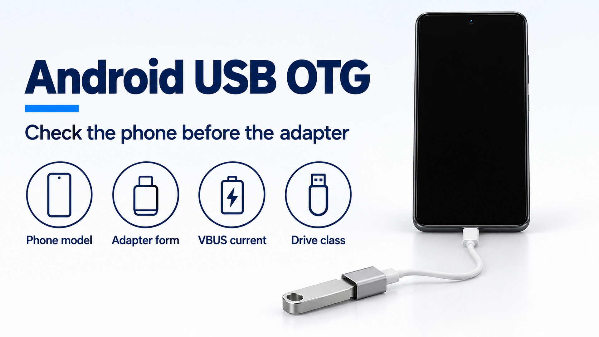 Android USB OTG banner with phone model, adapter form, VBUS current, and drive class beside a generic handset